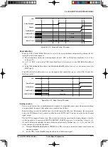 Предварительный просмотр 557 страницы Epson S1C33L26 Technical Manual