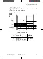 Предварительный просмотр 559 страницы Epson S1C33L26 Technical Manual