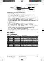 Предварительный просмотр 567 страницы Epson S1C33L26 Technical Manual