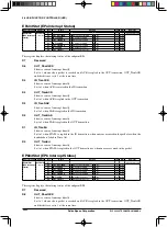 Предварительный просмотр 574 страницы Epson S1C33L26 Technical Manual