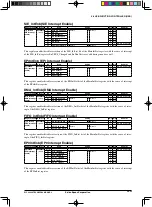 Предварительный просмотр 577 страницы Epson S1C33L26 Technical Manual