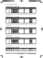 Предварительный просмотр 578 страницы Epson S1C33L26 Technical Manual