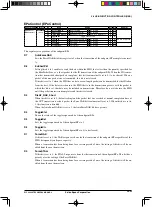 Предварительный просмотр 587 страницы Epson S1C33L26 Technical Manual