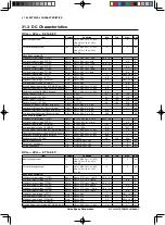 Предварительный просмотр 614 страницы Epson S1C33L26 Technical Manual