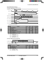 Предварительный просмотр 635 страницы Epson S1C33L26 Technical Manual