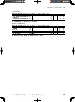 Предварительный просмотр 637 страницы Epson S1C33L26 Technical Manual