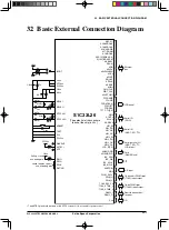 Предварительный просмотр 638 страницы Epson S1C33L26 Technical Manual