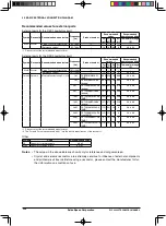 Предварительный просмотр 639 страницы Epson S1C33L26 Technical Manual