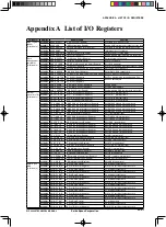 Предварительный просмотр 640 страницы Epson S1C33L26 Technical Manual