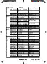 Предварительный просмотр 643 страницы Epson S1C33L26 Technical Manual