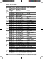 Предварительный просмотр 645 страницы Epson S1C33L26 Technical Manual