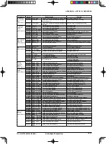 Предварительный просмотр 646 страницы Epson S1C33L26 Technical Manual