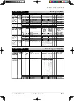 Предварительный просмотр 648 страницы Epson S1C33L26 Technical Manual