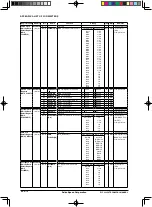 Предварительный просмотр 649 страницы Epson S1C33L26 Technical Manual