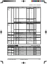 Предварительный просмотр 650 страницы Epson S1C33L26 Technical Manual