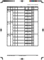 Предварительный просмотр 654 страницы Epson S1C33L26 Technical Manual