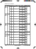 Предварительный просмотр 661 страницы Epson S1C33L26 Technical Manual