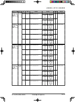 Предварительный просмотр 662 страницы Epson S1C33L26 Technical Manual