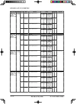 Предварительный просмотр 663 страницы Epson S1C33L26 Technical Manual