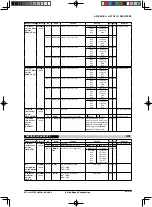 Предварительный просмотр 664 страницы Epson S1C33L26 Technical Manual