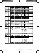 Предварительный просмотр 665 страницы Epson S1C33L26 Technical Manual