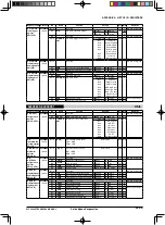 Предварительный просмотр 666 страницы Epson S1C33L26 Technical Manual