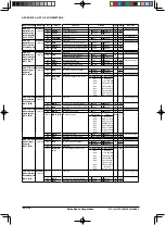 Предварительный просмотр 667 страницы Epson S1C33L26 Technical Manual