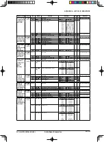 Предварительный просмотр 668 страницы Epson S1C33L26 Technical Manual