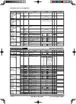 Предварительный просмотр 671 страницы Epson S1C33L26 Technical Manual