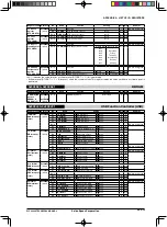 Предварительный просмотр 672 страницы Epson S1C33L26 Technical Manual