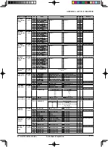 Предварительный просмотр 674 страницы Epson S1C33L26 Technical Manual