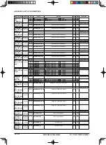 Предварительный просмотр 677 страницы Epson S1C33L26 Technical Manual