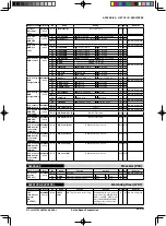 Предварительный просмотр 678 страницы Epson S1C33L26 Technical Manual