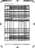 Предварительный просмотр 679 страницы Epson S1C33L26 Technical Manual