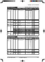 Предварительный просмотр 680 страницы Epson S1C33L26 Technical Manual