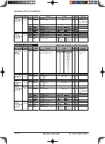 Предварительный просмотр 681 страницы Epson S1C33L26 Technical Manual