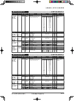 Предварительный просмотр 682 страницы Epson S1C33L26 Technical Manual