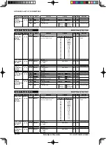 Предварительный просмотр 683 страницы Epson S1C33L26 Technical Manual