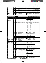 Предварительный просмотр 684 страницы Epson S1C33L26 Technical Manual