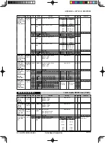 Предварительный просмотр 686 страницы Epson S1C33L26 Technical Manual