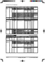 Предварительный просмотр 687 страницы Epson S1C33L26 Technical Manual