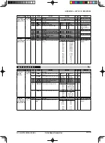 Предварительный просмотр 688 страницы Epson S1C33L26 Technical Manual