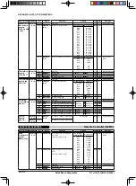 Предварительный просмотр 689 страницы Epson S1C33L26 Technical Manual