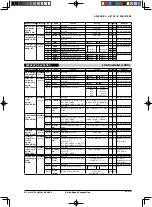 Предварительный просмотр 690 страницы Epson S1C33L26 Technical Manual