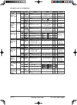 Предварительный просмотр 691 страницы Epson S1C33L26 Technical Manual