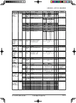 Предварительный просмотр 692 страницы Epson S1C33L26 Technical Manual