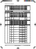 Предварительный просмотр 693 страницы Epson S1C33L26 Technical Manual