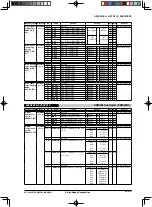 Предварительный просмотр 694 страницы Epson S1C33L26 Technical Manual