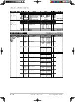 Предварительный просмотр 695 страницы Epson S1C33L26 Technical Manual