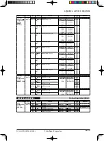 Предварительный просмотр 696 страницы Epson S1C33L26 Technical Manual